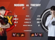 奇异果体育-Ming关键节点关键助攻，IG带队取胜！的简单介绍